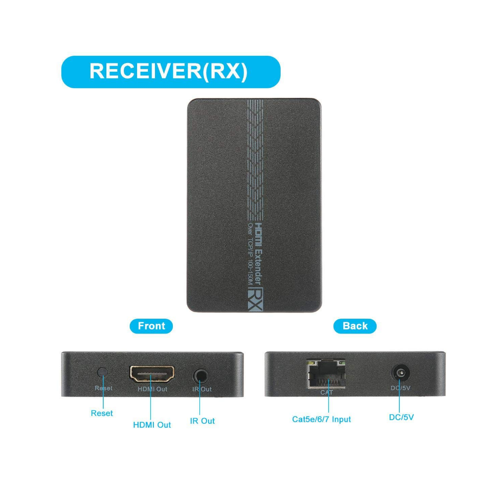 Ricevitore HDMI SINGOLO, abbinato a VK-100ER,over TCP/IP